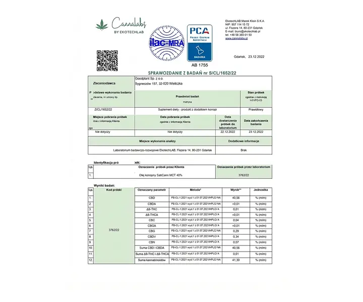 Сертификат качества масла CBD 40% (4000 мг) CANNAMEDICA - лабораторный анализ и состав