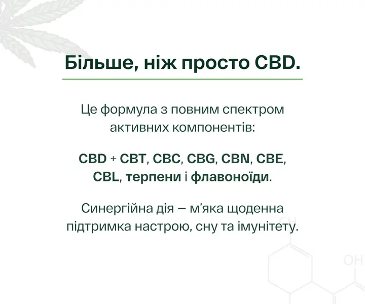 Флакон CBD-масла 16% Broad Spectrum объёмом 10 мл