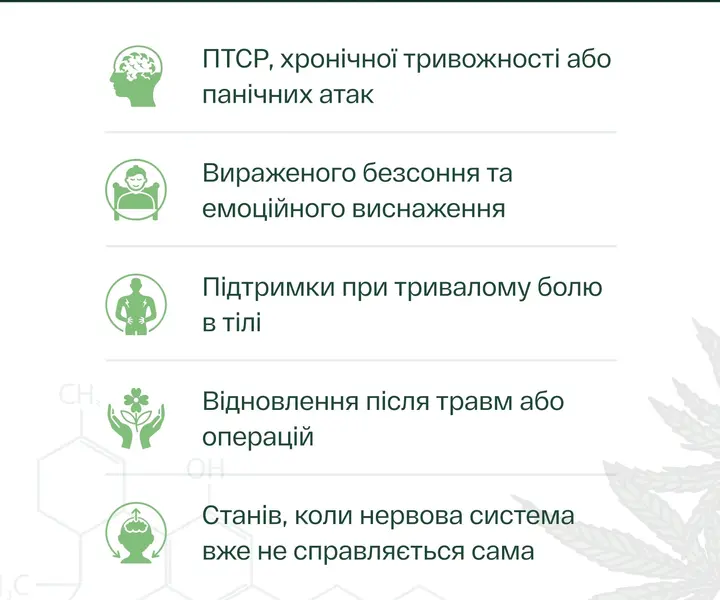 Флакон CBD-масла 30% объёмом 10 мл