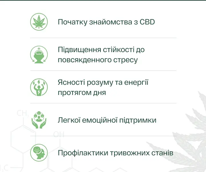 Флакон CBD-масла 5% объёмом 10 мл